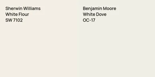 SW 7102 White Flour vs OC-17 White Dove