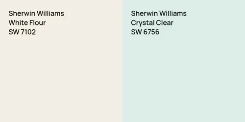 SW 7102 White Flour vs SW 6756 Crystal Clear