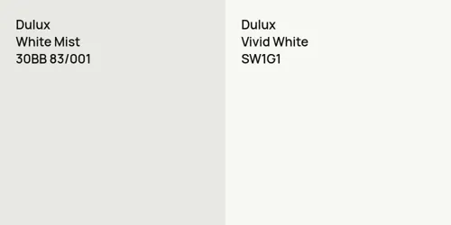 30BB 83/001 White Mist vs SW1G1 Vivid White