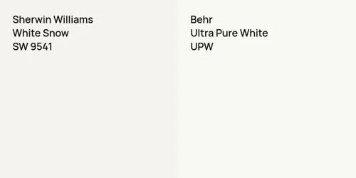 SW 9541 White Snow vs UPW Ultra Pure White