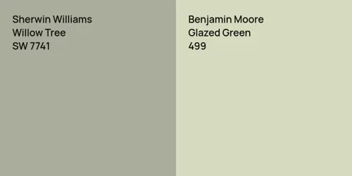 SW 7741 Willow Tree vs 499 Glazed Green