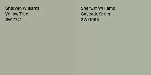 SW 7741 Willow Tree vs SW 0066 Cascade Green