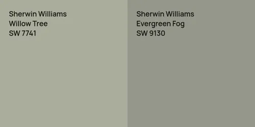 SW 7741 Willow Tree vs SW 9130 Evergreen Fog