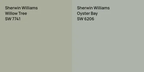 SW 7741 Willow Tree vs SW 6206 Oyster Bay