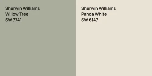 SW 7741 Willow Tree vs SW 6147 Panda White