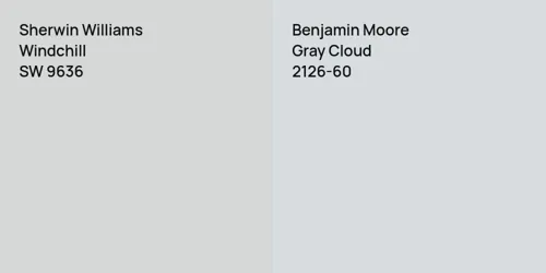 SW 9636 Windchill vs 2126-60 Gray Cloud