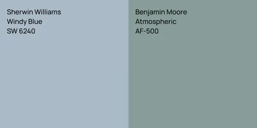 SW 6240 Windy Blue vs AF-500 Atmospheric