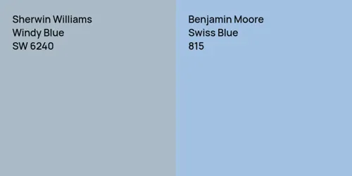 SW 6240 Windy Blue vs 815 Swiss Blue