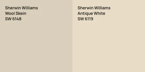 SW 6148 Wool Skein vs SW 6119 Antique White