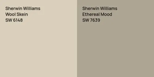 SW 6148 Wool Skein vs SW 7639 Ethereal Mood