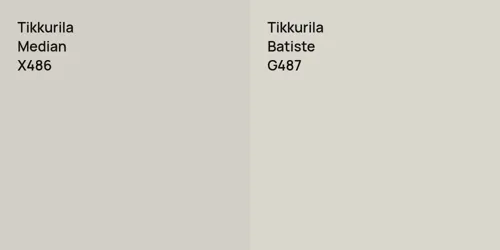 X486 Median vs G487 Batiste