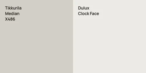 X486 Median vs null Clock Face