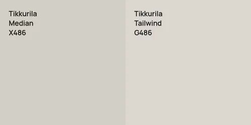 X486 Median vs G486 Tailwind