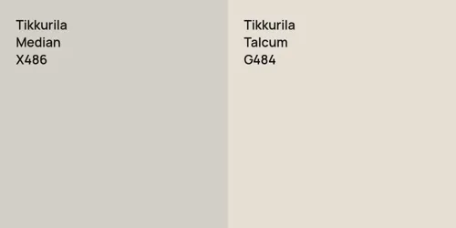 X486 Median vs G484 Talcum