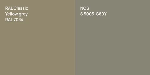 RAL 7034  Yellow grey vs S 5005-G80Y 