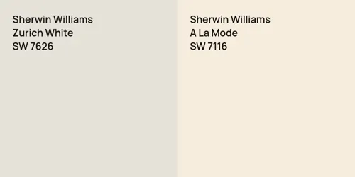 SW 7626 Zurich White vs SW 7116 A La Mode