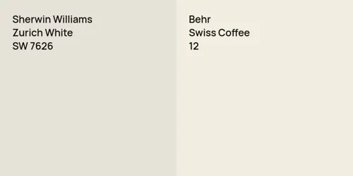 SW 7626 Zurich White vs 12 Swiss Coffee