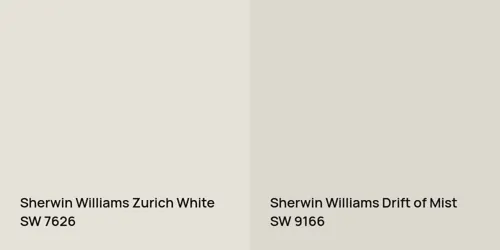 SW 7626 Zurich White vs SW 9166 Drift of Mist