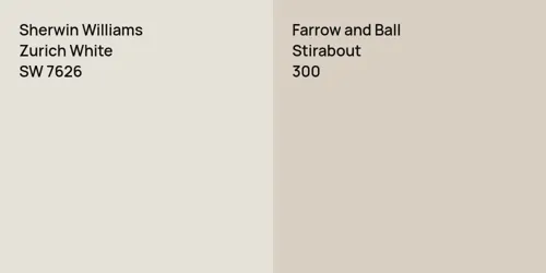 SW 7626 Zurich White vs 300 Stirabout