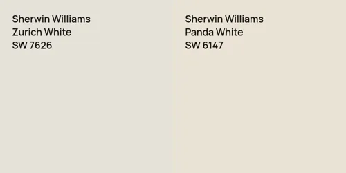 SW 7626 Zurich White vs SW 6147 Panda White