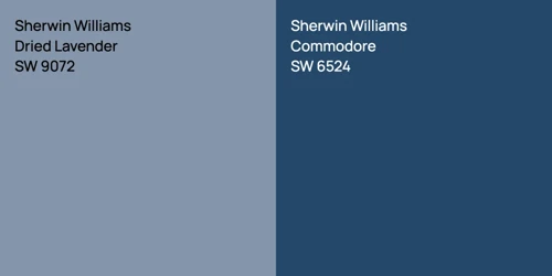 Sherwin Williams Dried Lavender vs. Sherwin Williams Dried Thyme comparison