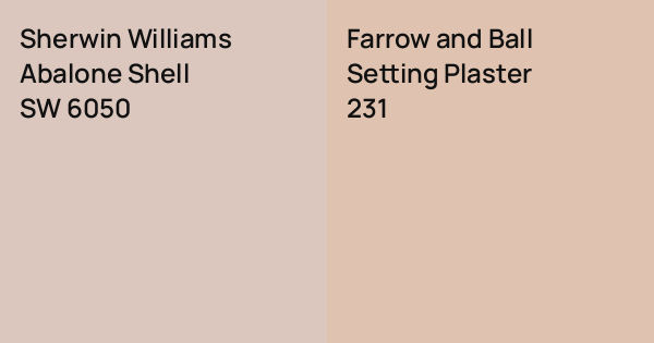 Sherwin Williams Abalone Shell vs. Farrow and Ball Setting Plaster ...