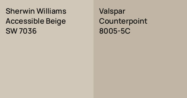 Sherwin Williams Accessible Beige vs. Valspar Counterpoint comparison