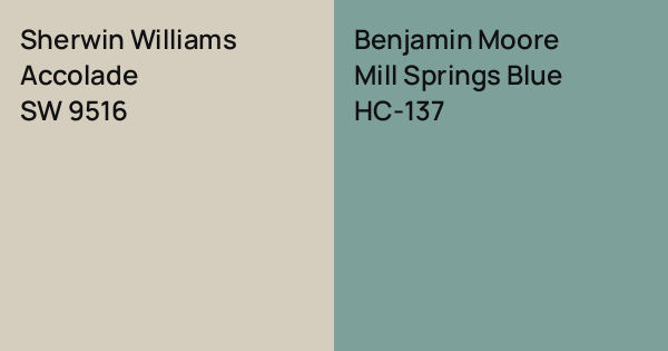 Sherwin Williams Dripping Springs