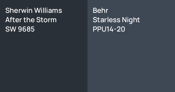 Sherwin Williams After the Storm vs. Behr Starless Night comparison