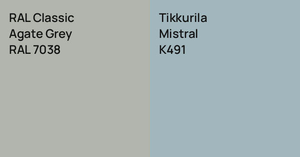 RAL Classic Agate Grey vs. Tikkurila Mistral comparison