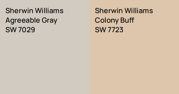 Sherwin Williams Agreeable Gray vs. Sherwin Williams Colony Buff comparison