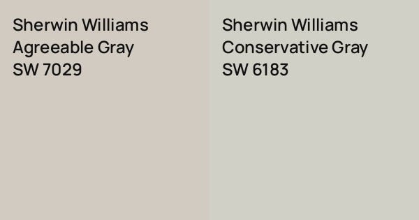 Sherwin Williams Agreeable Gray vs. Sherwin Williams Conservative Gray ...