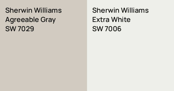Sherwin Williams Agreeable Gray vs. Sherwin Williams Extra White comparison