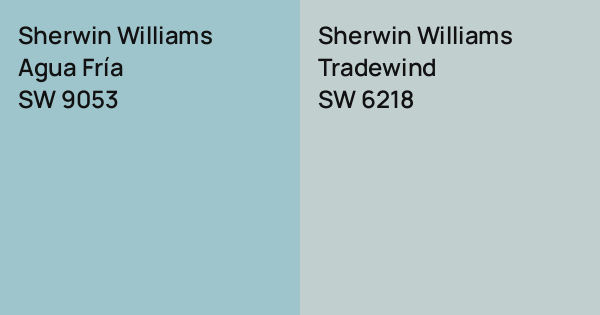 Sherwin Williams Agua Fría vs. Sherwin Williams Tradewind comparison