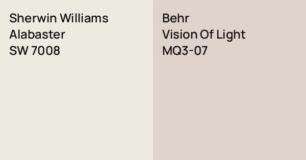 Sherwin Williams Alabaster vs. Behr Vision Of Light comparison