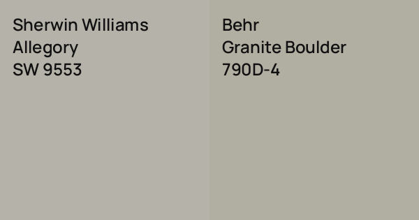 Sherwin Williams Allegory vs. Behr Granite Boulder comparison