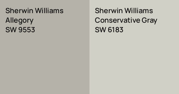 Sherwin Williams Allegory vs. Sherwin Williams Conservative Gray comparison