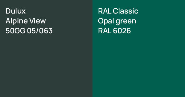 Dulux Alpine View vs. RAL Classic Opal green comparison