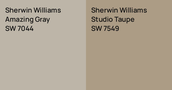 Sw Studio Gray Sherwin Williams Amazing Gray vs. Sherwin Williams Studio Taupe comparison