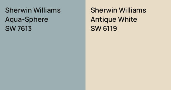 Sherwin Williams Aqua-Sphere vs. Sherwin Williams Antique White comparison