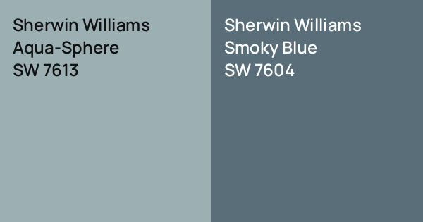 Sherwin Williams Aqua-Sphere vs. Sherwin Williams Smoky Blue comparison