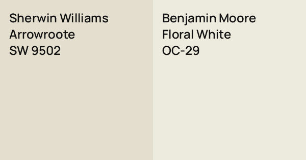 Sherwin Williams Arrowroote vs. Benjamin Moore Floral White comparison
