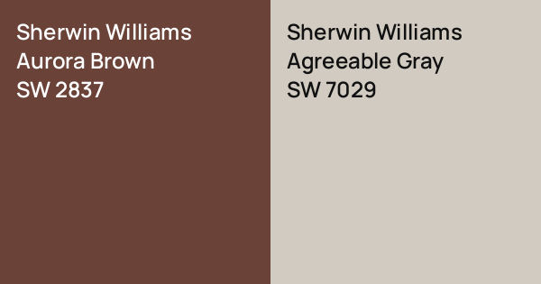 Sherwin Williams Aurora Brown vs. Sherwin Williams Agreeable Gray ...