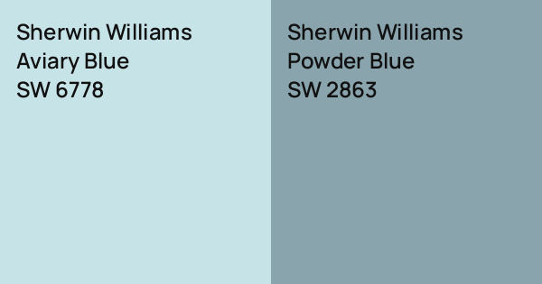 Powder Blue Color Sw Sherwin Williams Aviary Blue vs. Sherwin Williams Powder Blue comparison