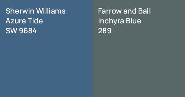 Azural Blue Sherwin Williams Azure Tide vs. Farrow and Ball Inchyra Blue comparison