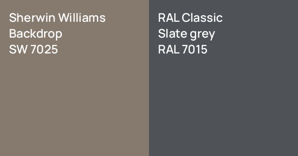 Sherwin Williams Backdrop vs. RAL Classic Slate grey comparison