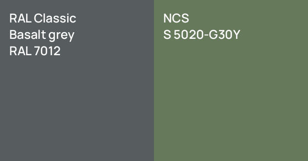 RAL Classic Basalt grey vs. NCS S 5020-G30Y comparison