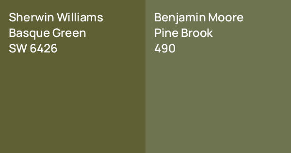 Sherwin Williams Basque Green vs. Benjamin Moore Pine Brook comparison
