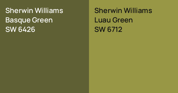 Sherwin Williams Basque Green vs. Sherwin Williams Luau Green comparison