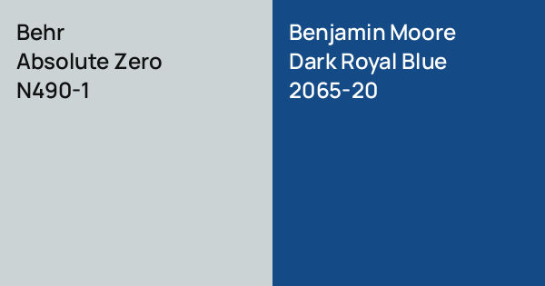 Behr Absolute Zero vs. Benjamin Moore Dark Royal Blue comparison